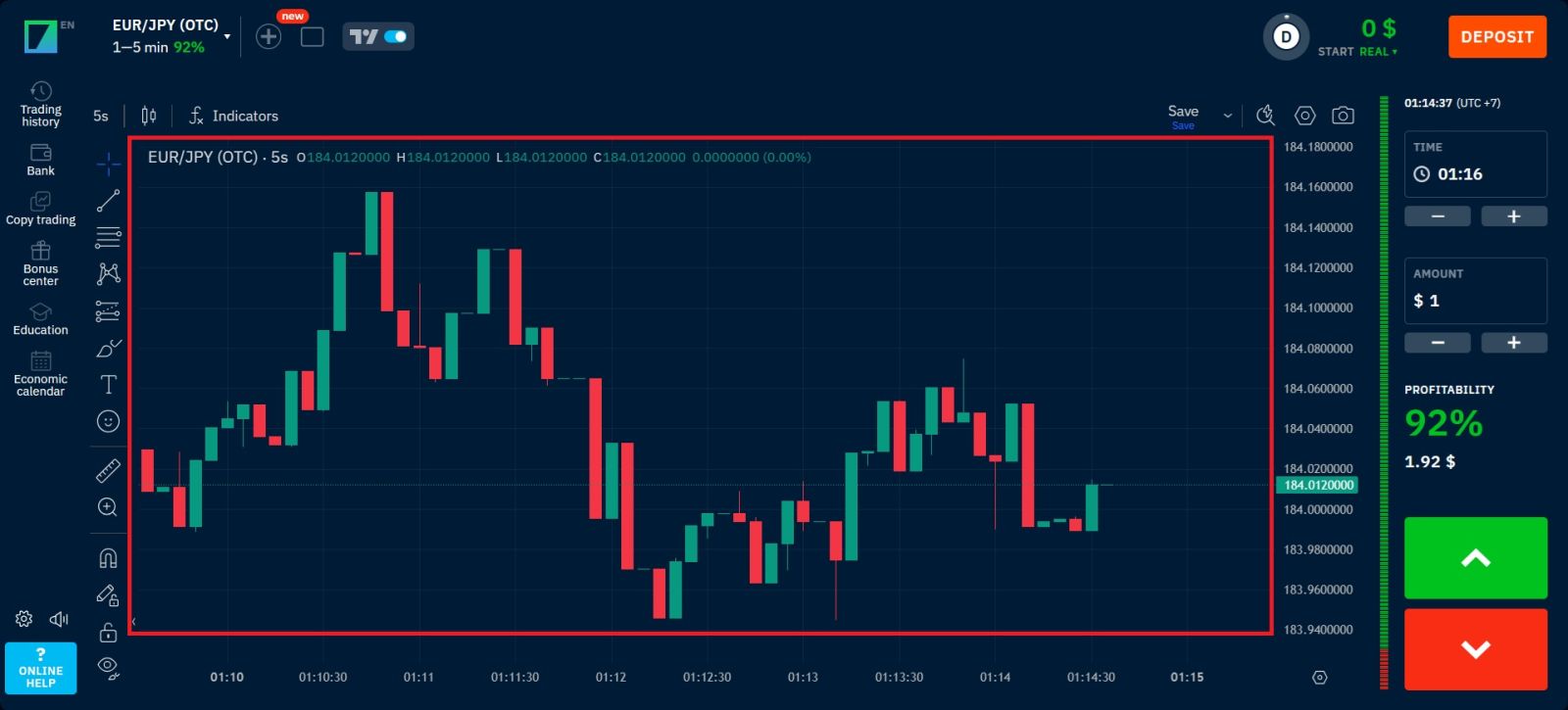 Panduan Strategi Binarium 2026: Strategi Dagangan Terbaik untuk Pedagang Baharu