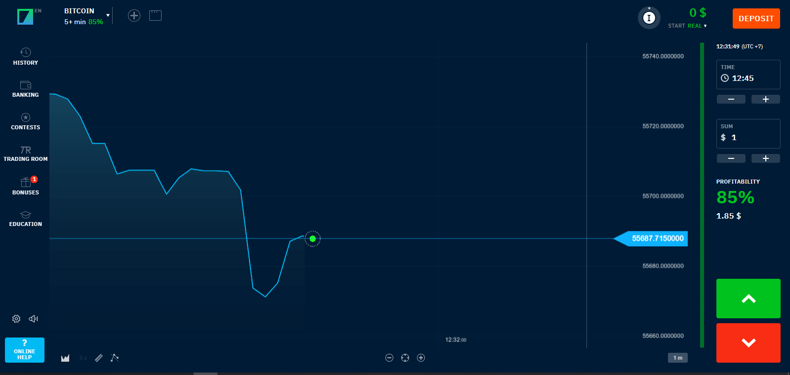 Conas roghanna dénártha a thrádáil agus airgead a tharraingt siar ó binarium