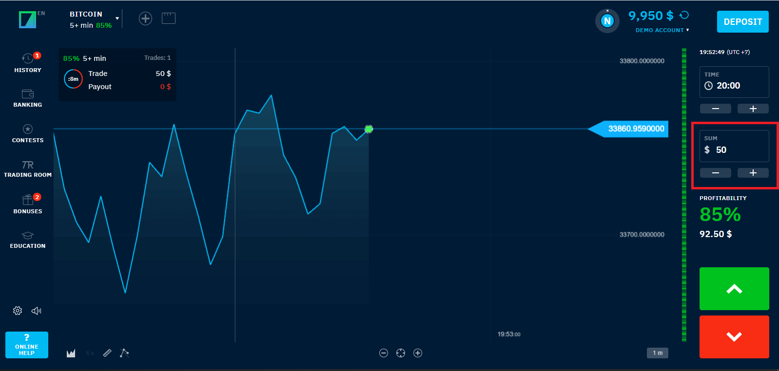 Trade Binary Options on Binarium: Place Trades, Read Charts, Manage Risk